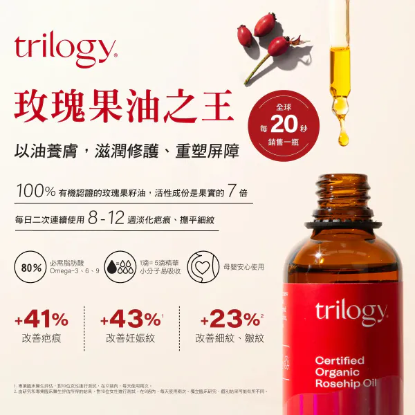 【紐西蘭Trilogy】 有機全效玫瑰果油 20ml