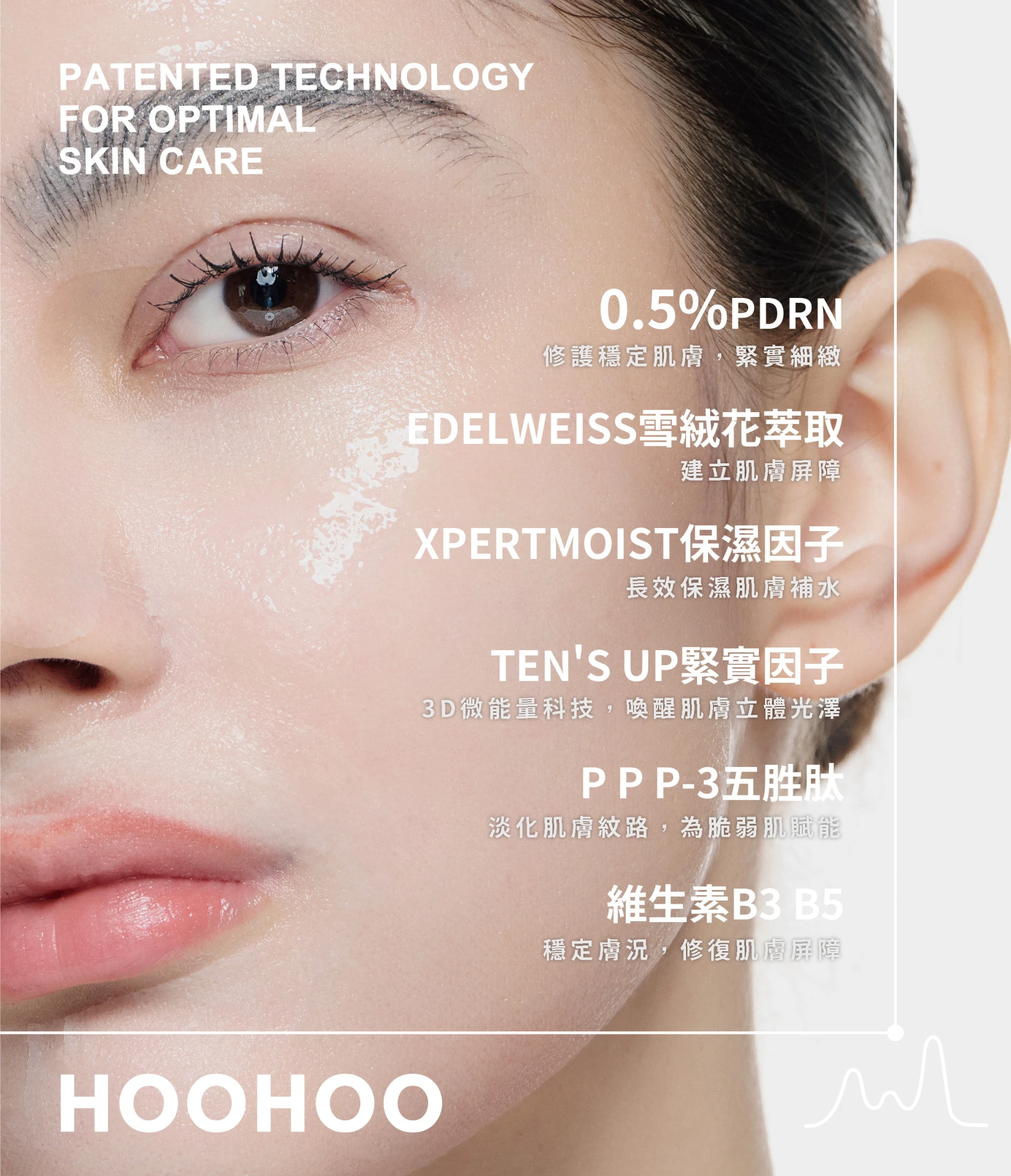 PDRN 修護面膜10片＋BIO 極致修護護唇膏1支