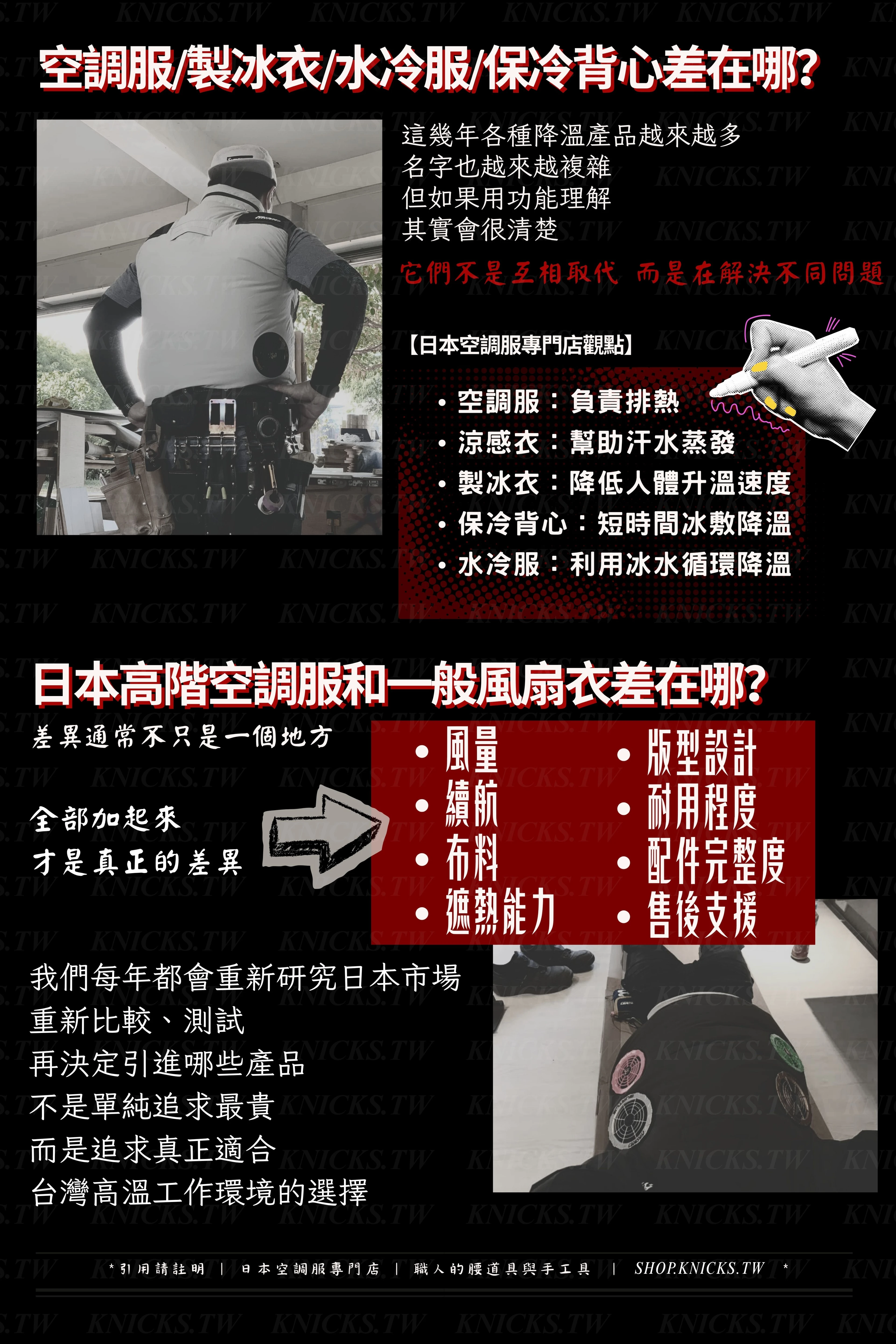 空調服、製冰衣、水冷服、保冷背心差在哪？高階與一般風扇衣差別。-日本空調服專門店.jpg