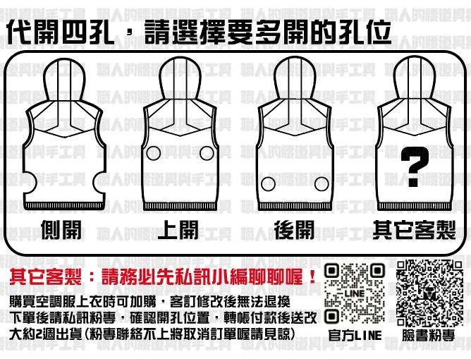 代開4孔費用