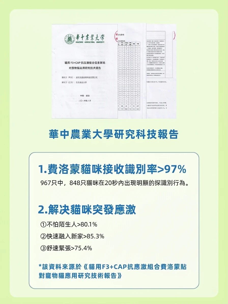 F3加CAP複合貓咪費洛蒙研究資料與貓咪探測行為資訊