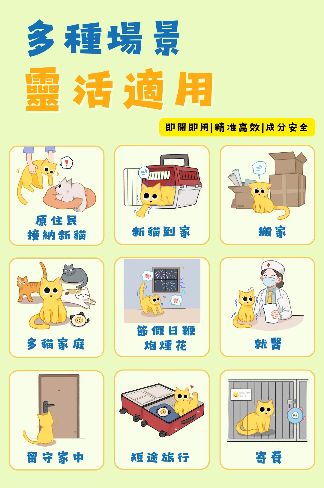 貓咪費洛蒙安撫玩偶新貓到家搬家多貓家庭就醫旅行寄養使用情境
