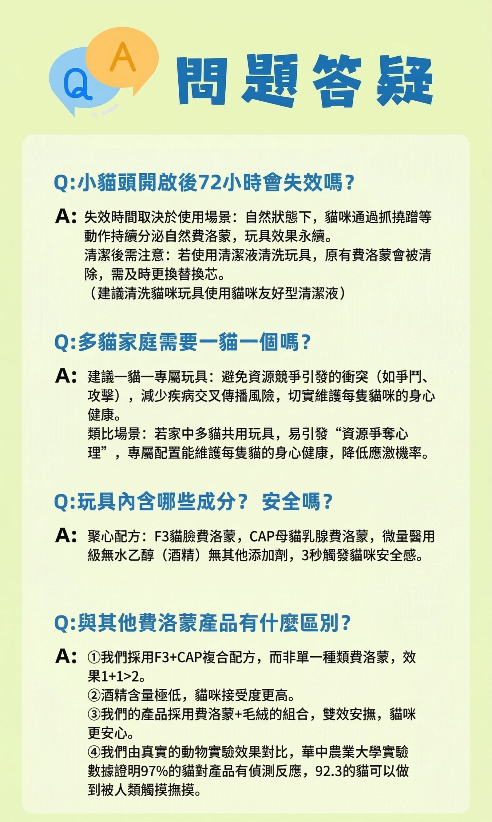 費洛蒙安撫玩偶72小時多貓家庭成分安全與使用常見問題