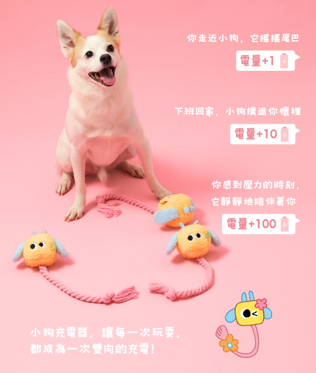 尾巴向上小狗充電器人寵陪伴互動玩具情境說明