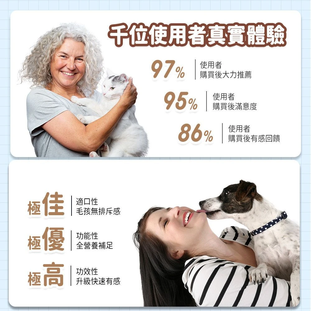 毛孩星球犬貓腸胃調節益生菌保健粉使用者體驗適口性與產品特色