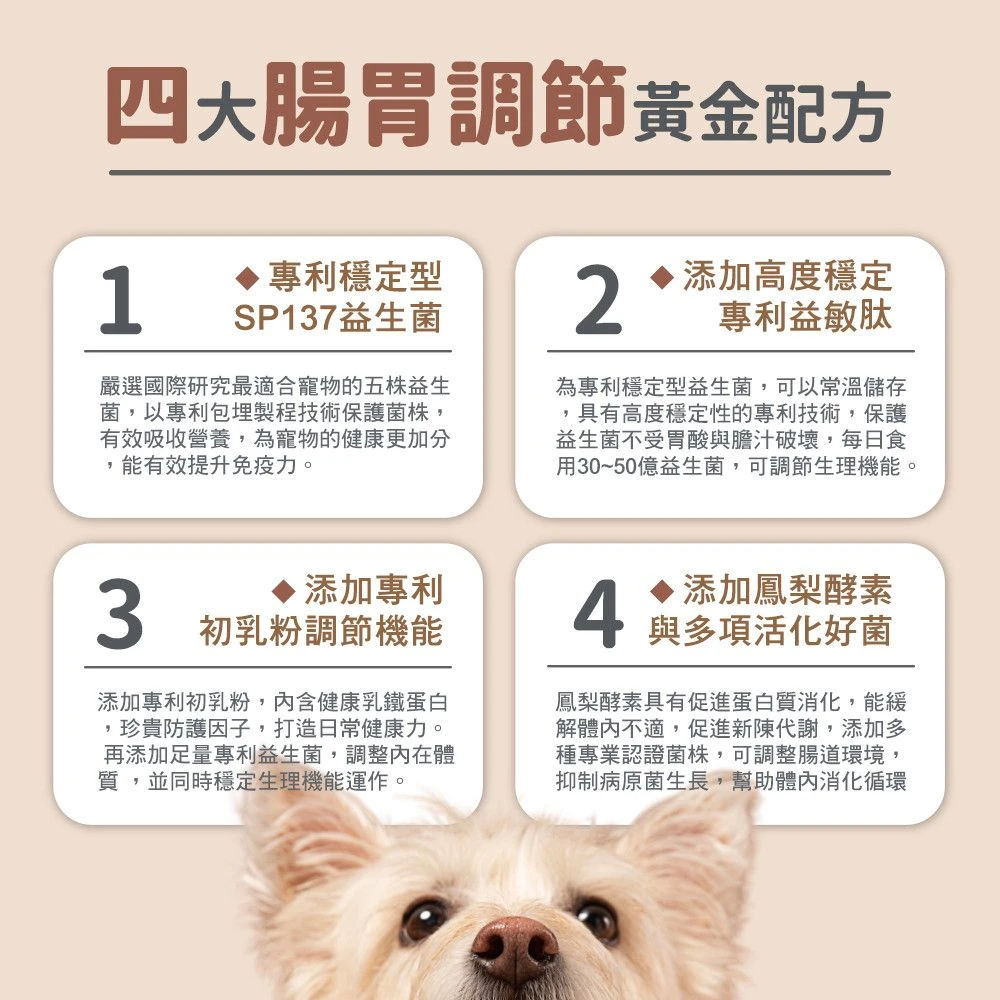 犬貓腸胃調節四大配方SP137益生菌複方益生菌初乳粉鳳梨酵素