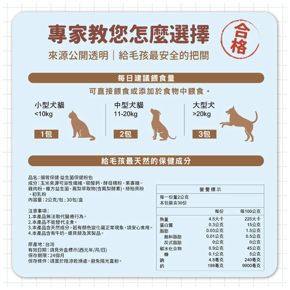 犬貓腸胃調節益生菌保健粉每日建議餵食量完整成分營養標示與商品規格