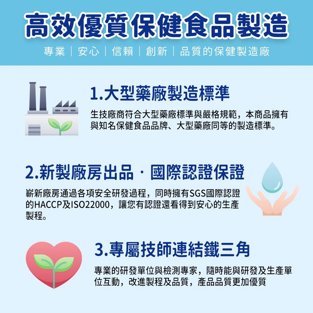 毛孩星球犬貓保健食品製造標準HACCP ISO22000與品質管理介紹