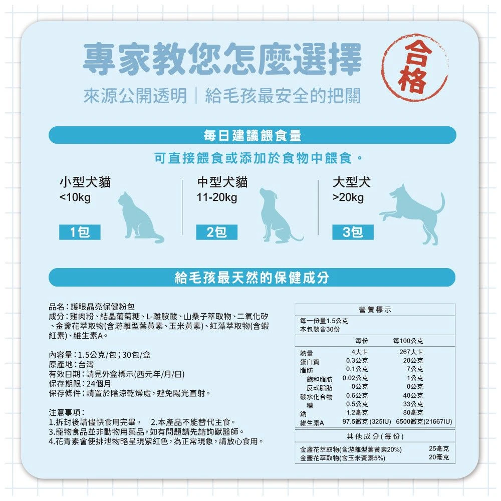 犬貓護眼晶亮保健粉每日建議餵食量完整成分葉黃素維生素A營養標示商品規格