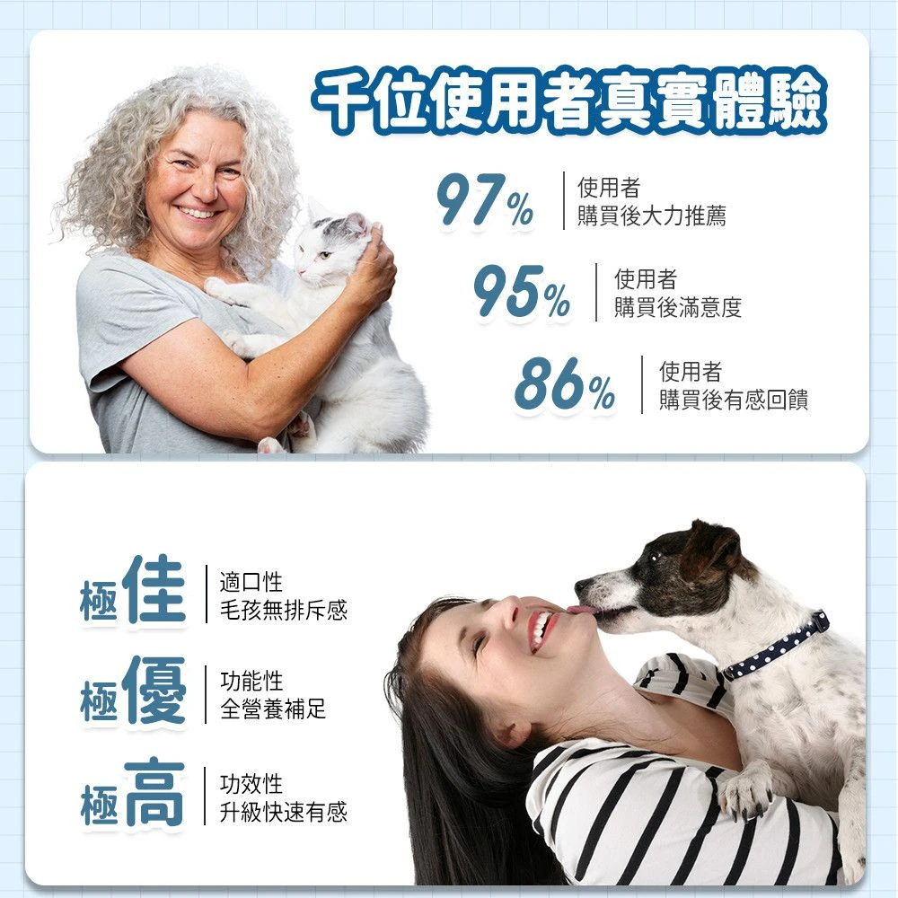 毛孩星球犬貓腎臟泌尿保健粉使用者體驗適口性與產品特色