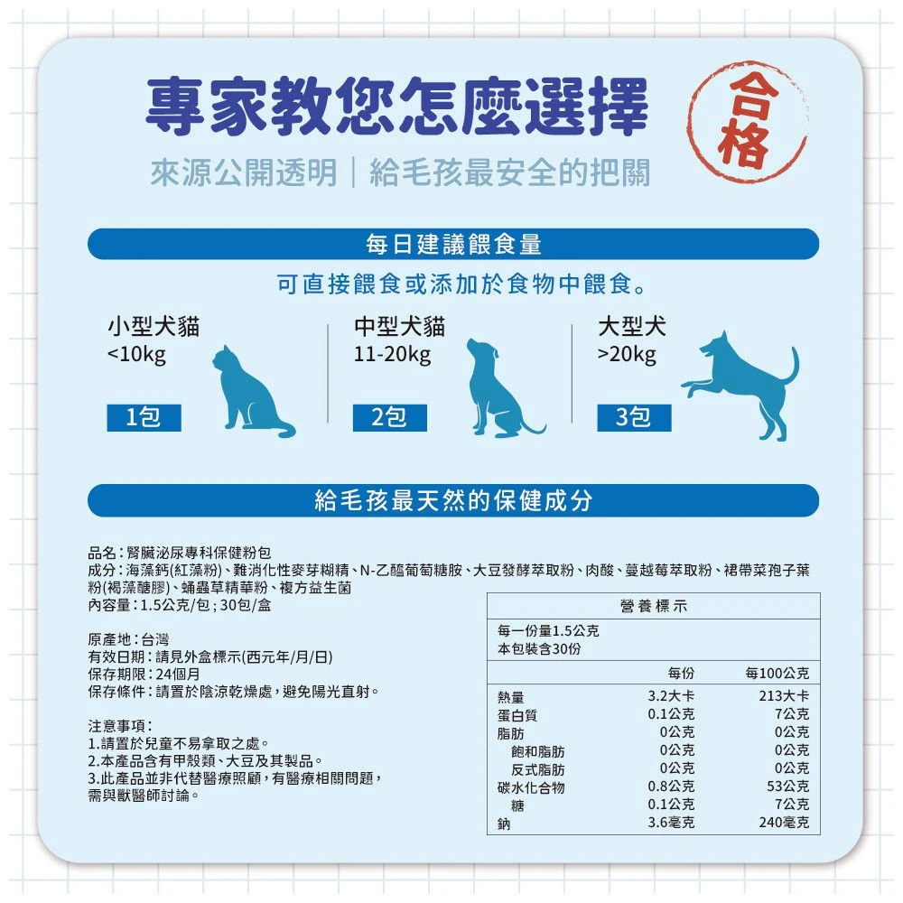 犬貓腎臟泌尿保健粉每日建議餵食量完整成分營養標示1.5公克30包商品規格