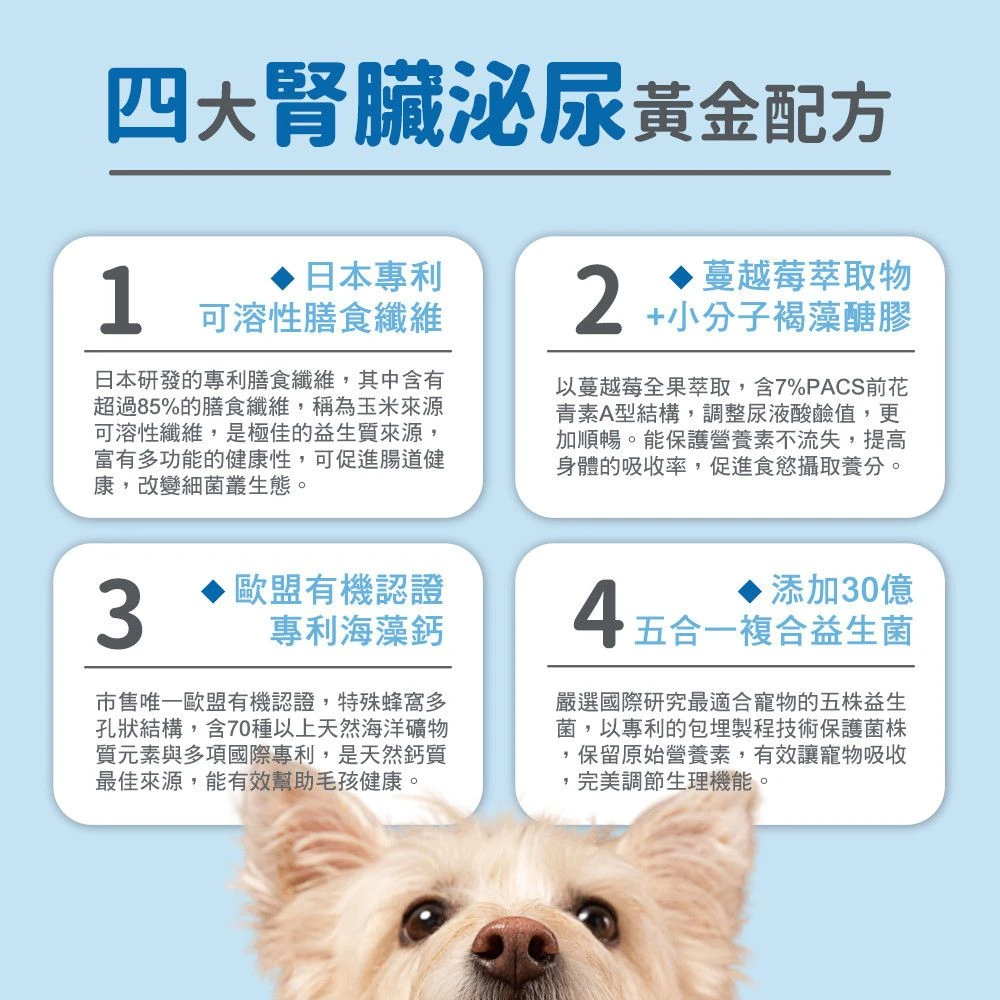 犬貓腎臟泌尿四大配方可溶性膳食纖維蔓越莓褐藻醣膠海藻鈣五合一益生菌