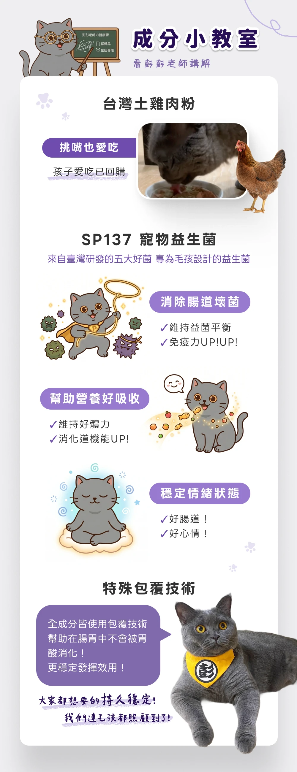 犬貓化毛排毛保健粉雞肉粉SP137寵物益生菌與包覆技術成分介紹