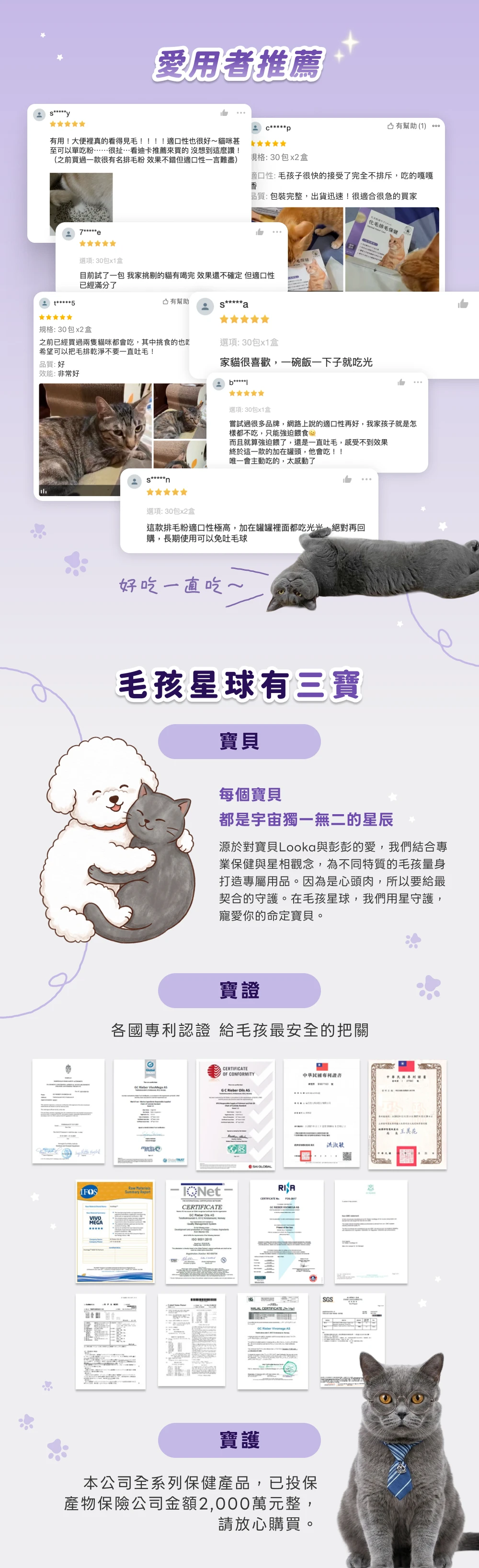毛孩星球犬貓化毛排毛保健粉使用者分享專利認證產品責任險與品質資料