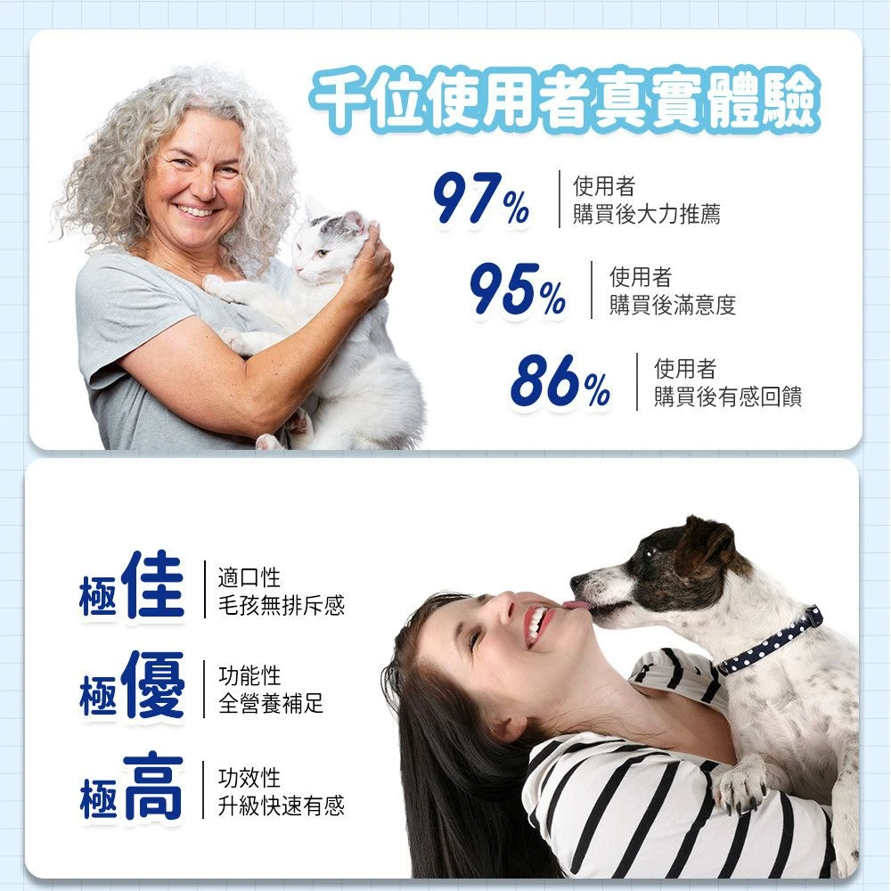 毛孩星球銀寶犬貓熟齡營養補給保健粉使用者體驗與產品特色