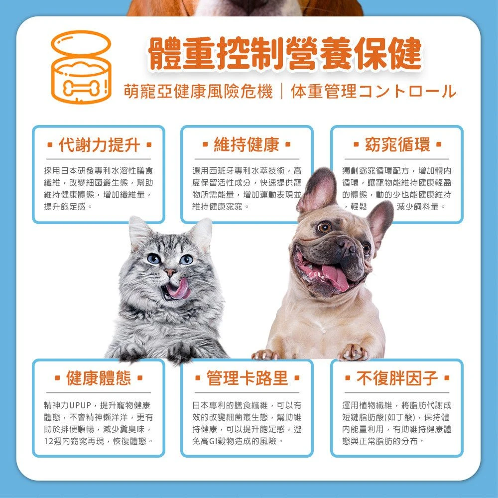 犬貓體重管理保健TWK10益生菌膳食纖維MCT橄欖果萃取營養介紹