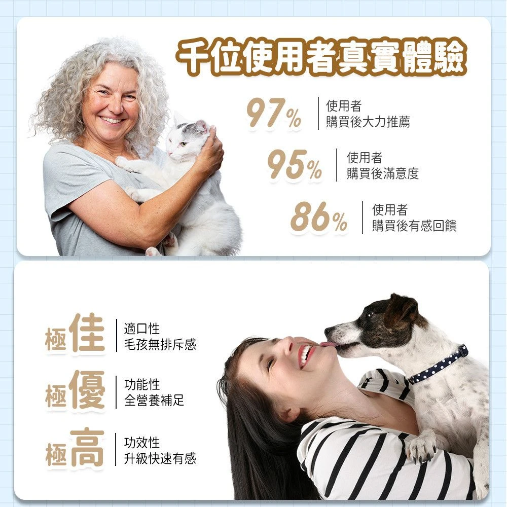 毛孩星球犬貓關節行動力保健粉使用者體驗適口性與產品特色