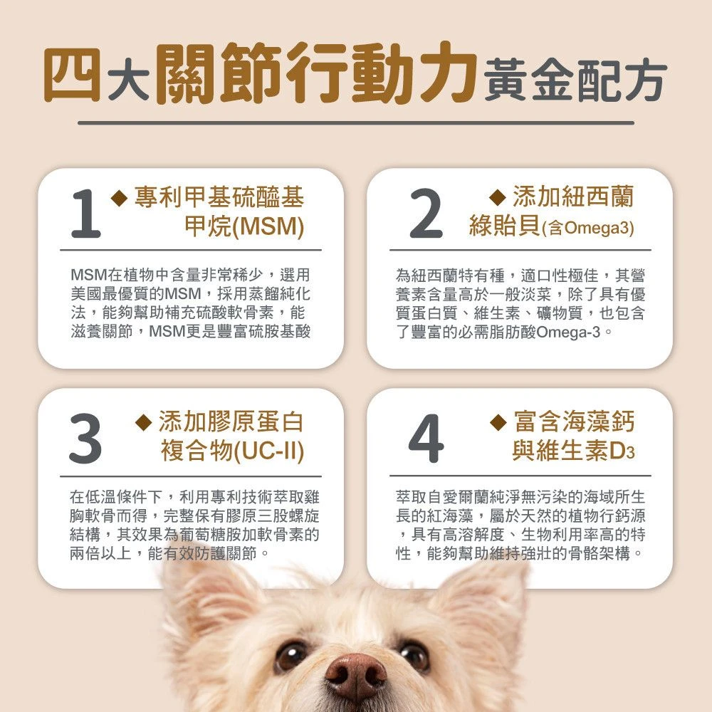 犬貓關節行動力四大營養配方MSM綠貽貝二型膠原蛋白海藻鈣維生素D