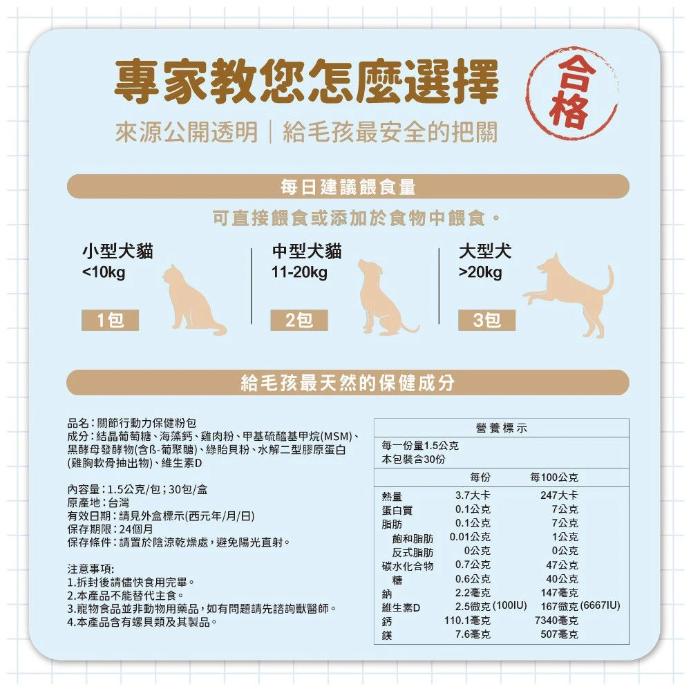 犬貓關節行動力保健粉每日建議餵食量完整成分鈣鎂維生素D營養標示商品規格