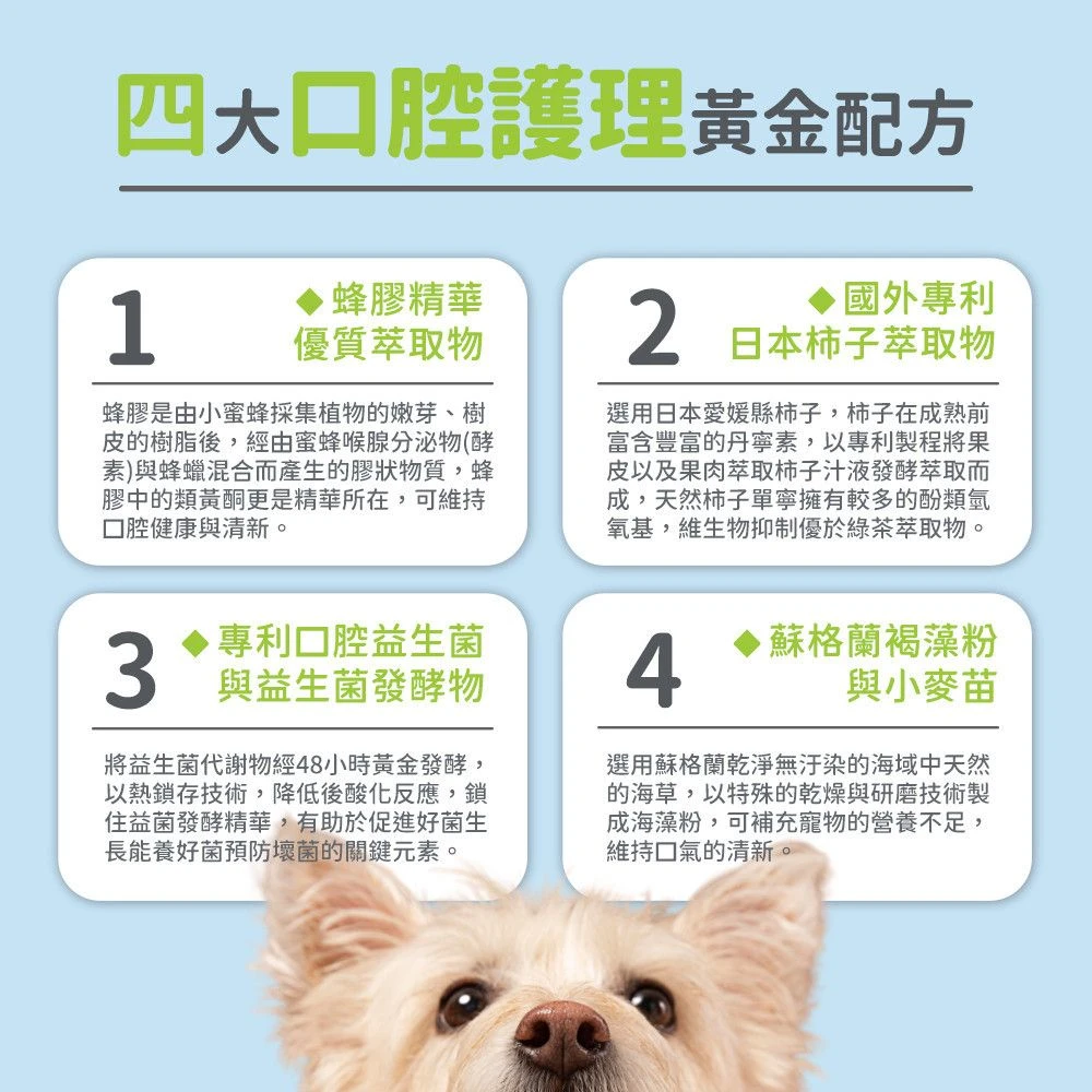 犬貓口腔護理蜂膠柿子萃取益生菌褐藻小麥苗四大營養配方