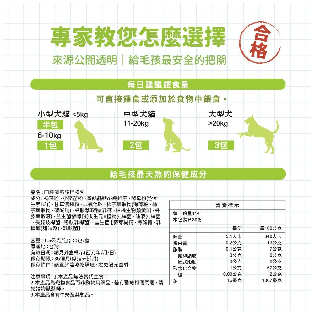 犬貓口腔清新護理保健粉每日建議餵食量完整成分營養標示商品規格