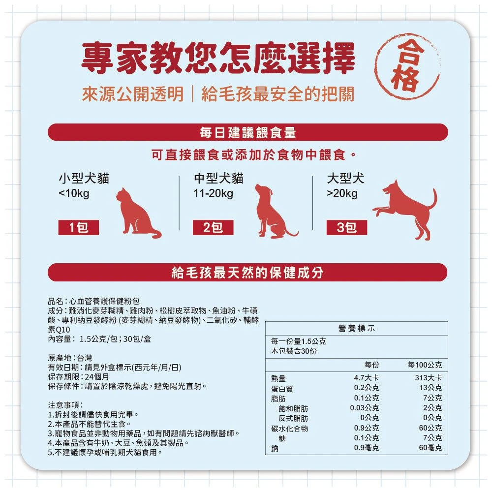 犬貓心血管養護保健粉每日建議餵食量完整成分營養標示商品規格