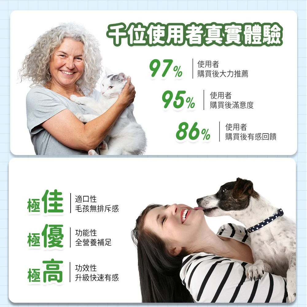 毛孩星球犬貓全方位綜合營養保健粉使用者回饋與產品特色