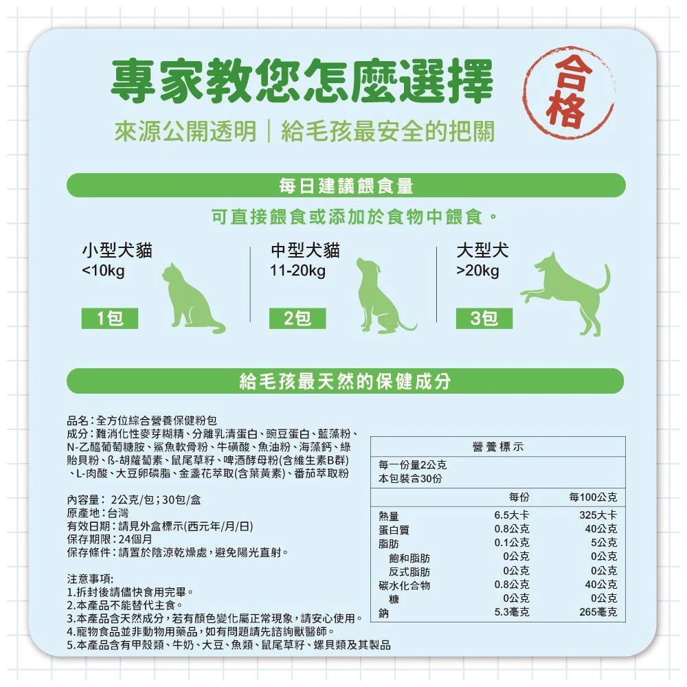 犬貓全方位綜合營養保健粉每日餵食量完整成分營養標示與商品規格
