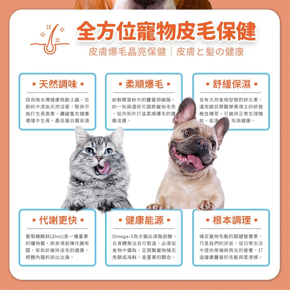 犬貓皮膚毛髮保健天然調味魚油鋅Omega-3與鱉蛋粉特色