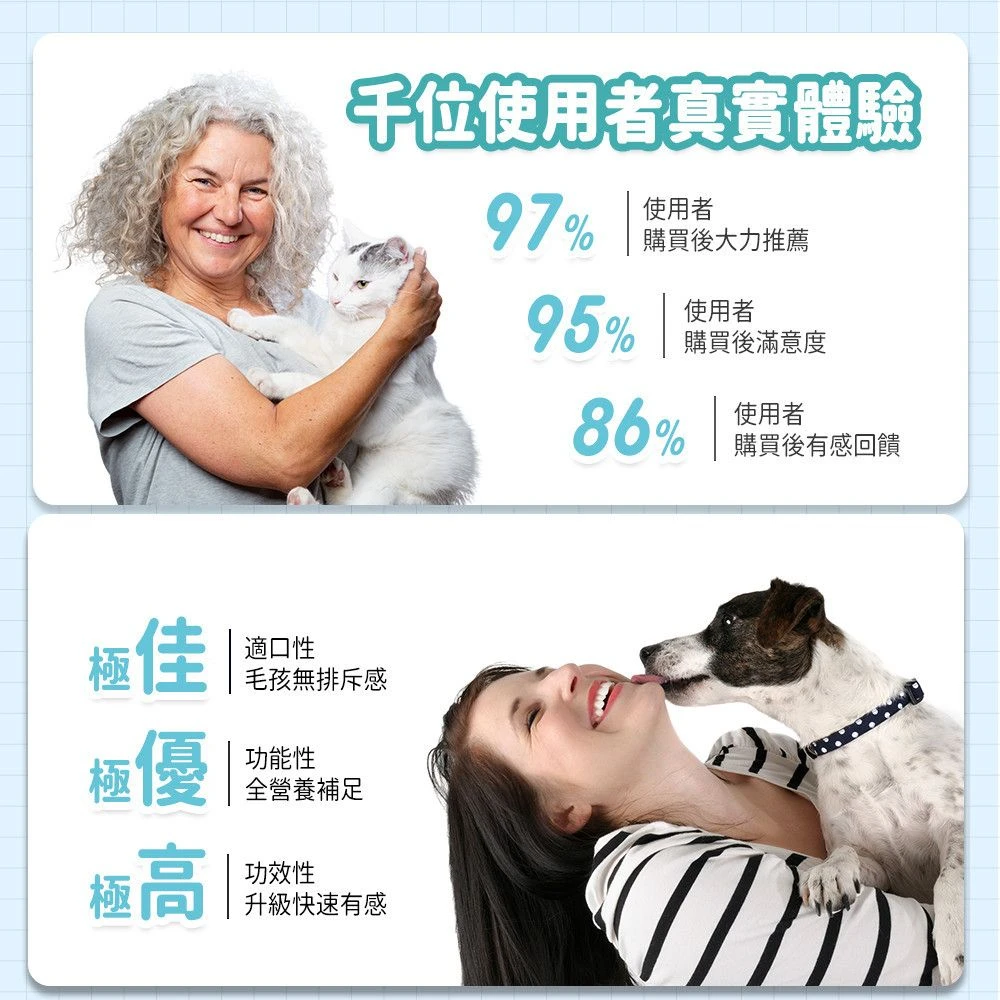 毛孩星球犬貓情緒保健粉使用者體驗適口性與產品特色介紹