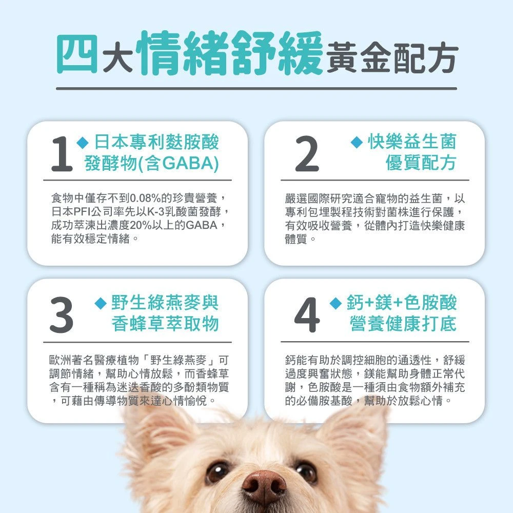 犬貓情緒保健粉四大配方GABA益生菌綠燕麥香蜂草鈣鎂色胺酸