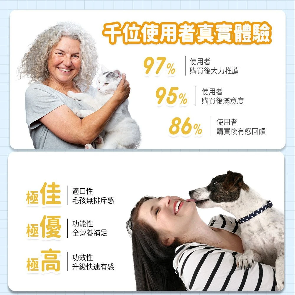 毛孩星球犬貓保健粉使用體驗介紹