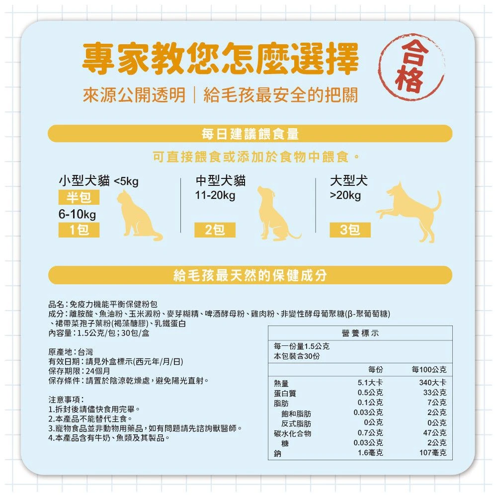 犬貓免疫保健粉每日餵食量完整成分營養標示與商品規格