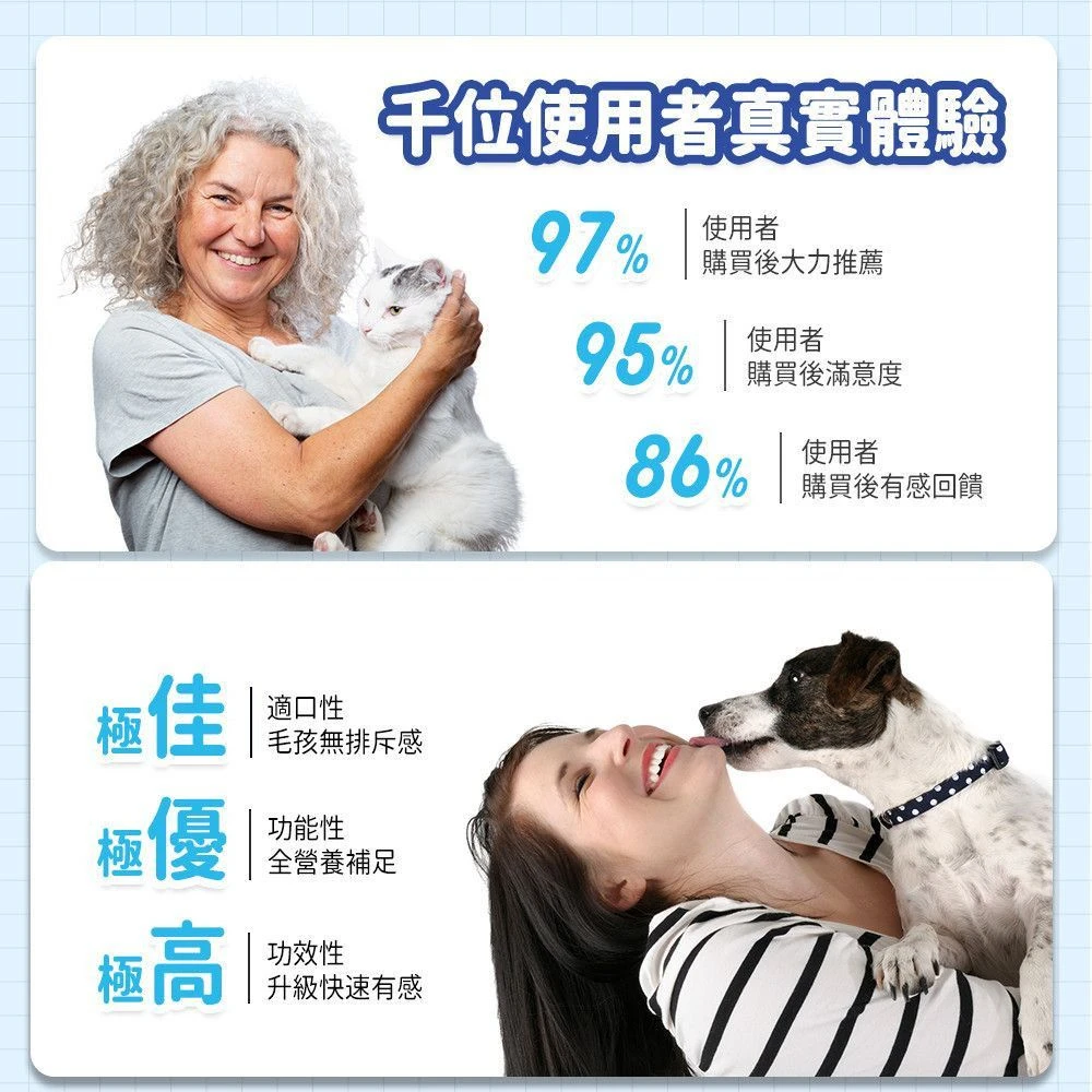 毛孩星球犬貓深海魚油使用者體驗介紹