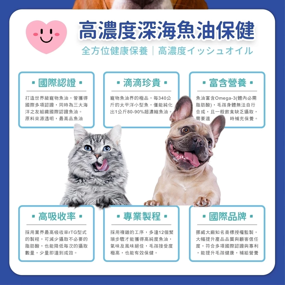 毛孩星球高純度深海魚油rTG型態Omega-3產品特色