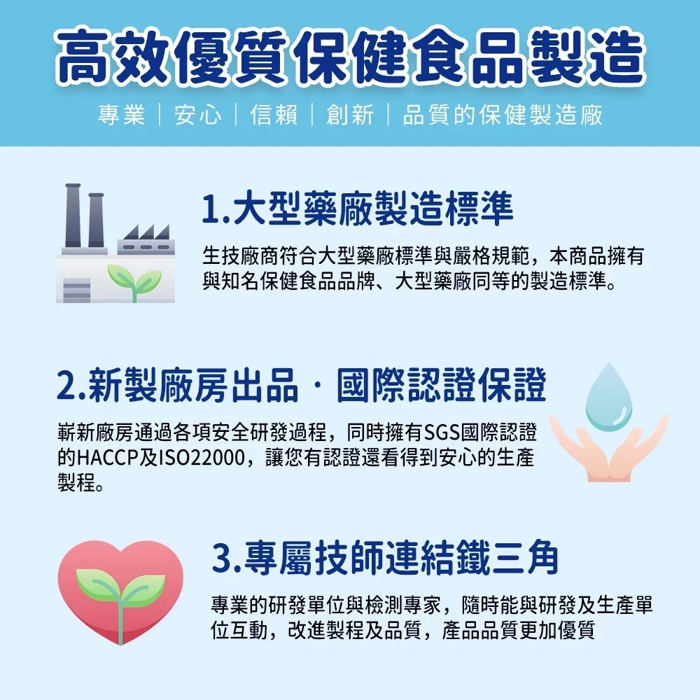 毛孩星球犬貓保健食品製造與品質管理介紹