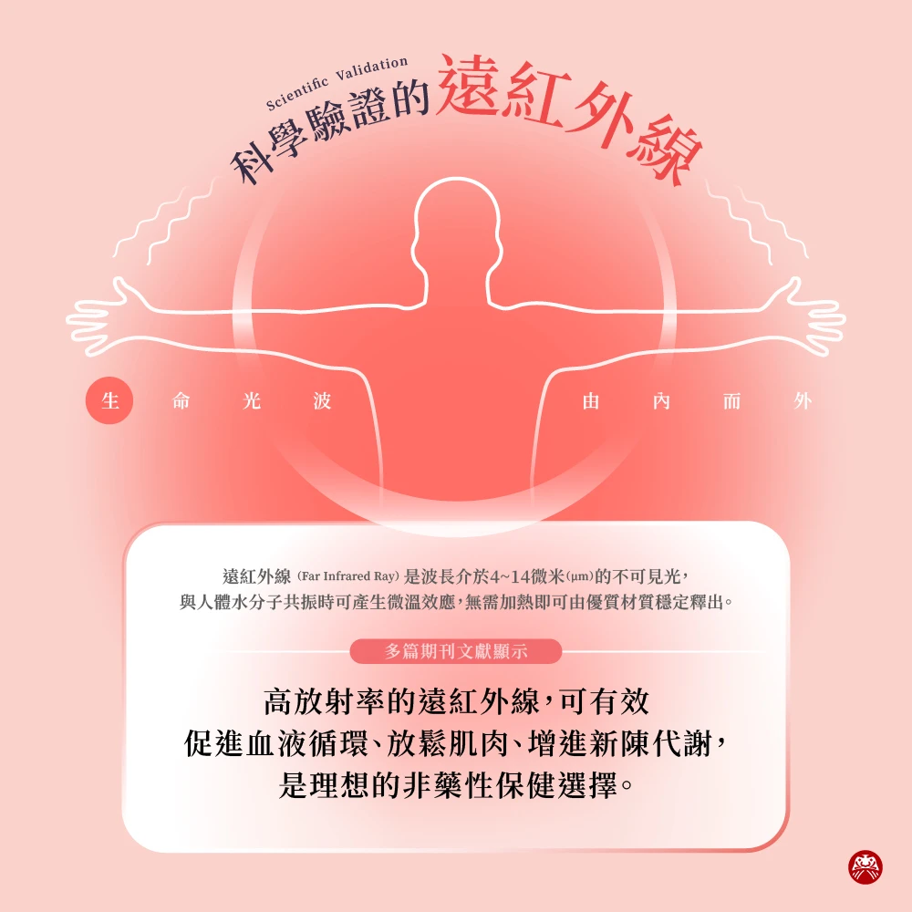 遠紅外線~科學驗證的深層暖力