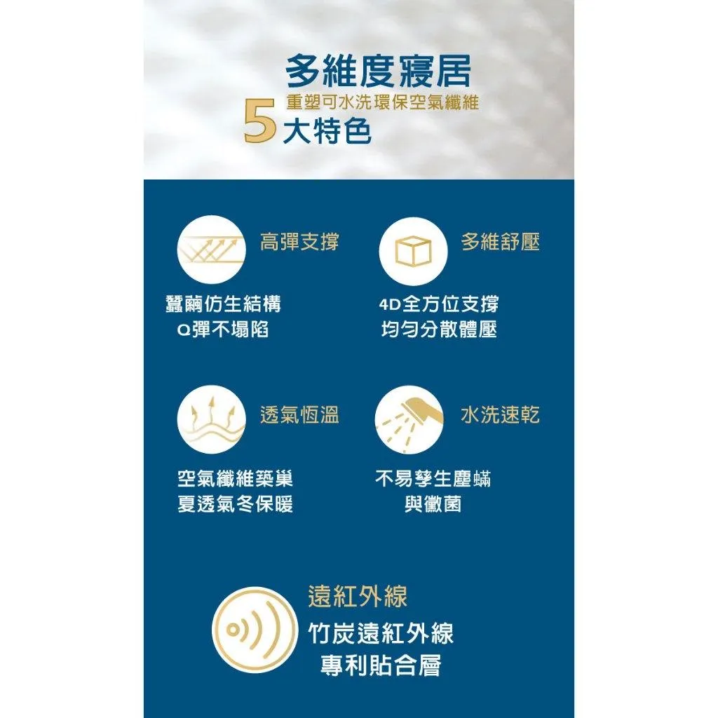 【皇家竹炭】竹炭石墨烯多維度肩頸枕