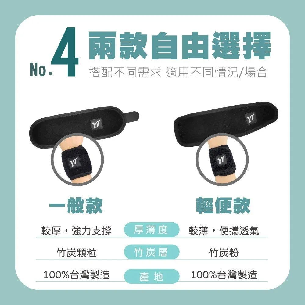 【皇家竹炭】 YT OK竹炭護腕帶 單入