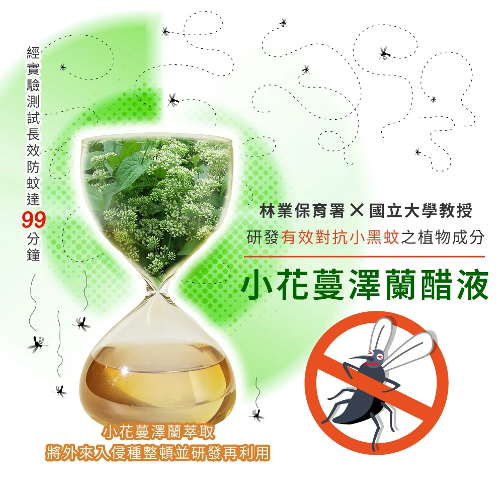 【克叮防蚊液】克叮 小花蔓澤蘭 戶外用 防蚊蟲噴霧 500ml(九月)