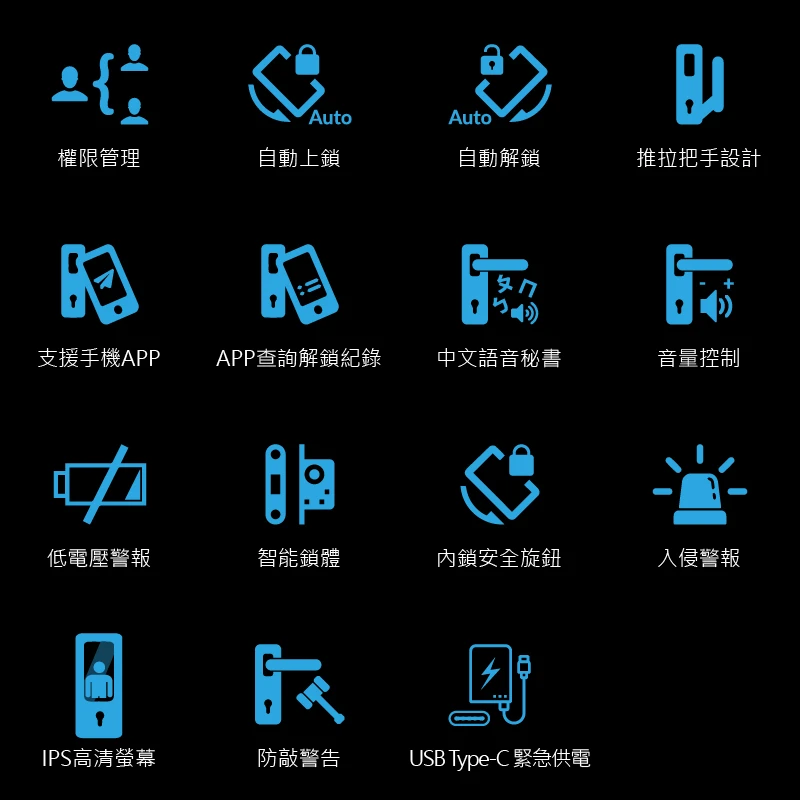 Solomon F200 產品圖片 3