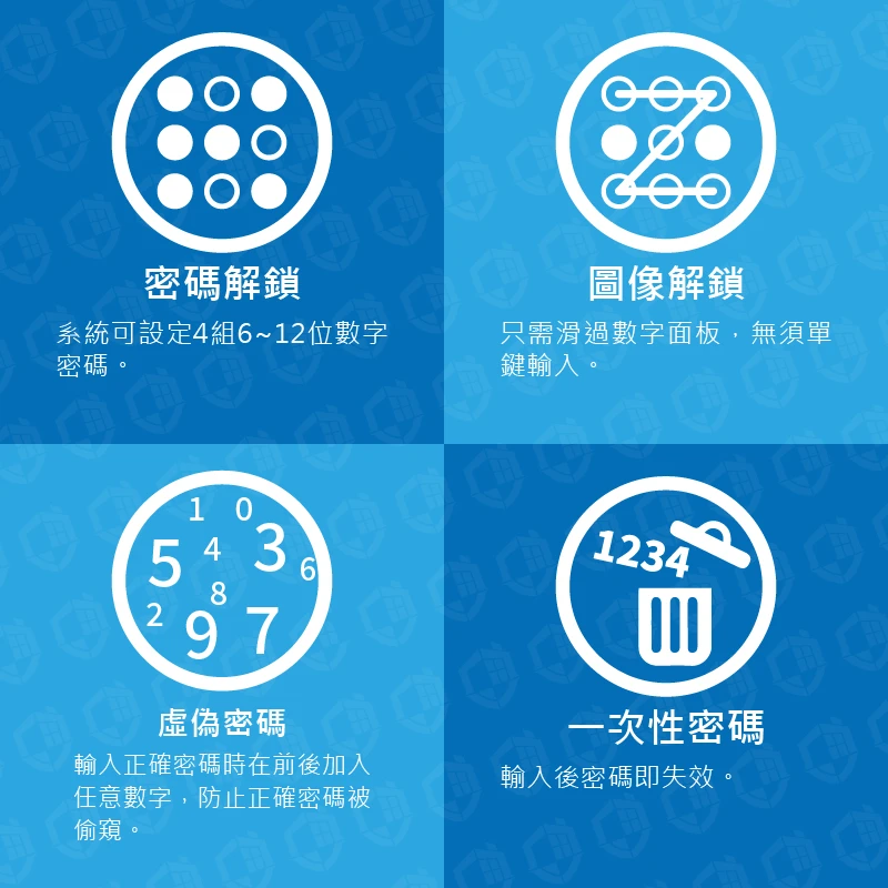 Dormakaba多瑪凱拔 RL360