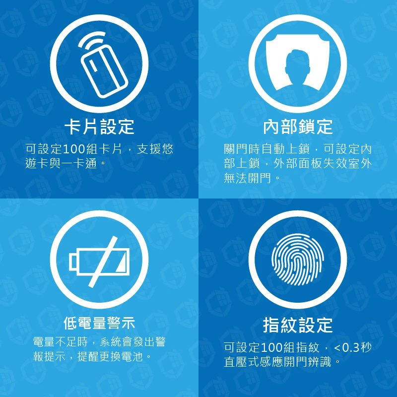 Dormakaba多瑪凱拔 RL360 產品圖片 3