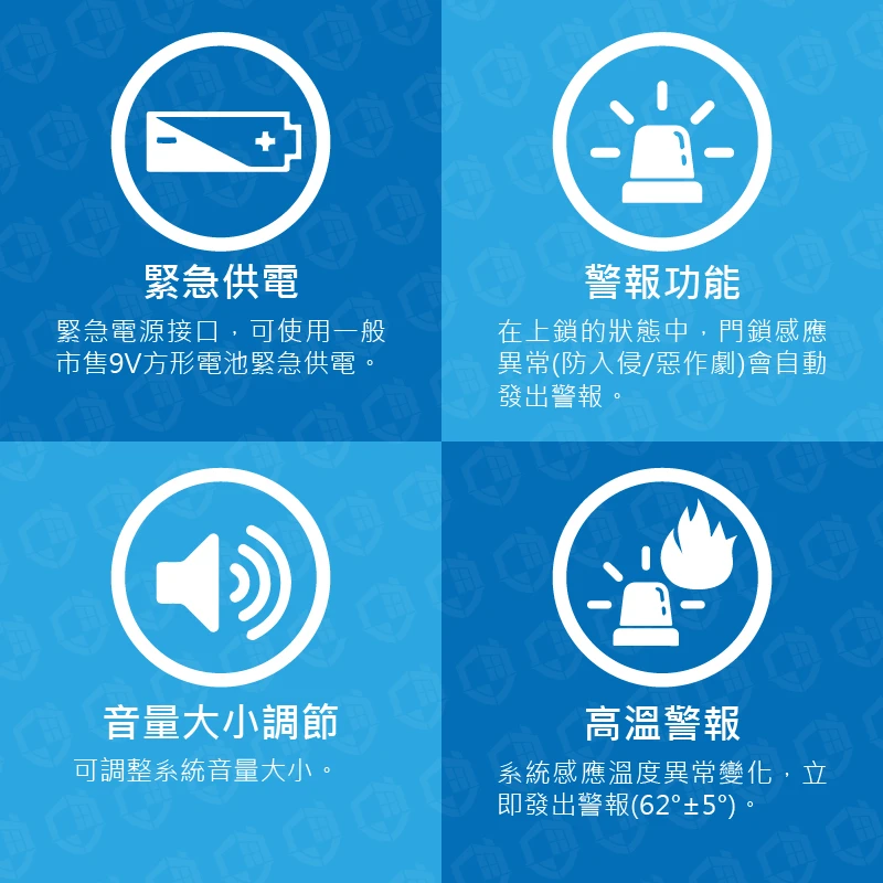 Dormakaba多瑪凱拔 RL360 產品圖片 4