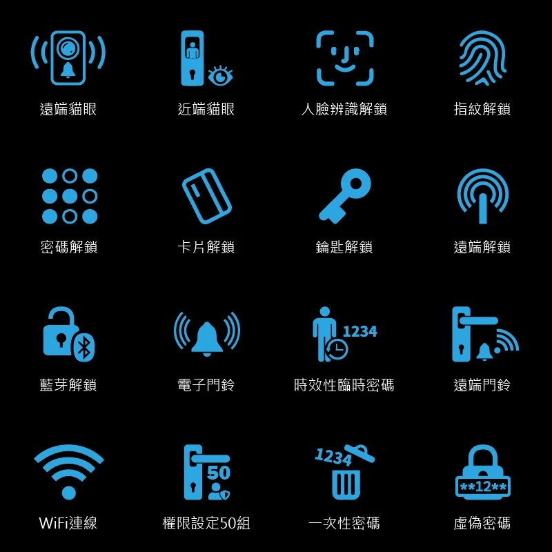 VOC E20 Smart