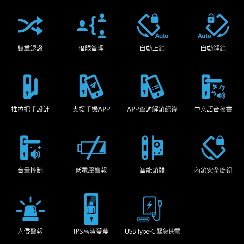 VOC E20 Smart 產品圖片 3