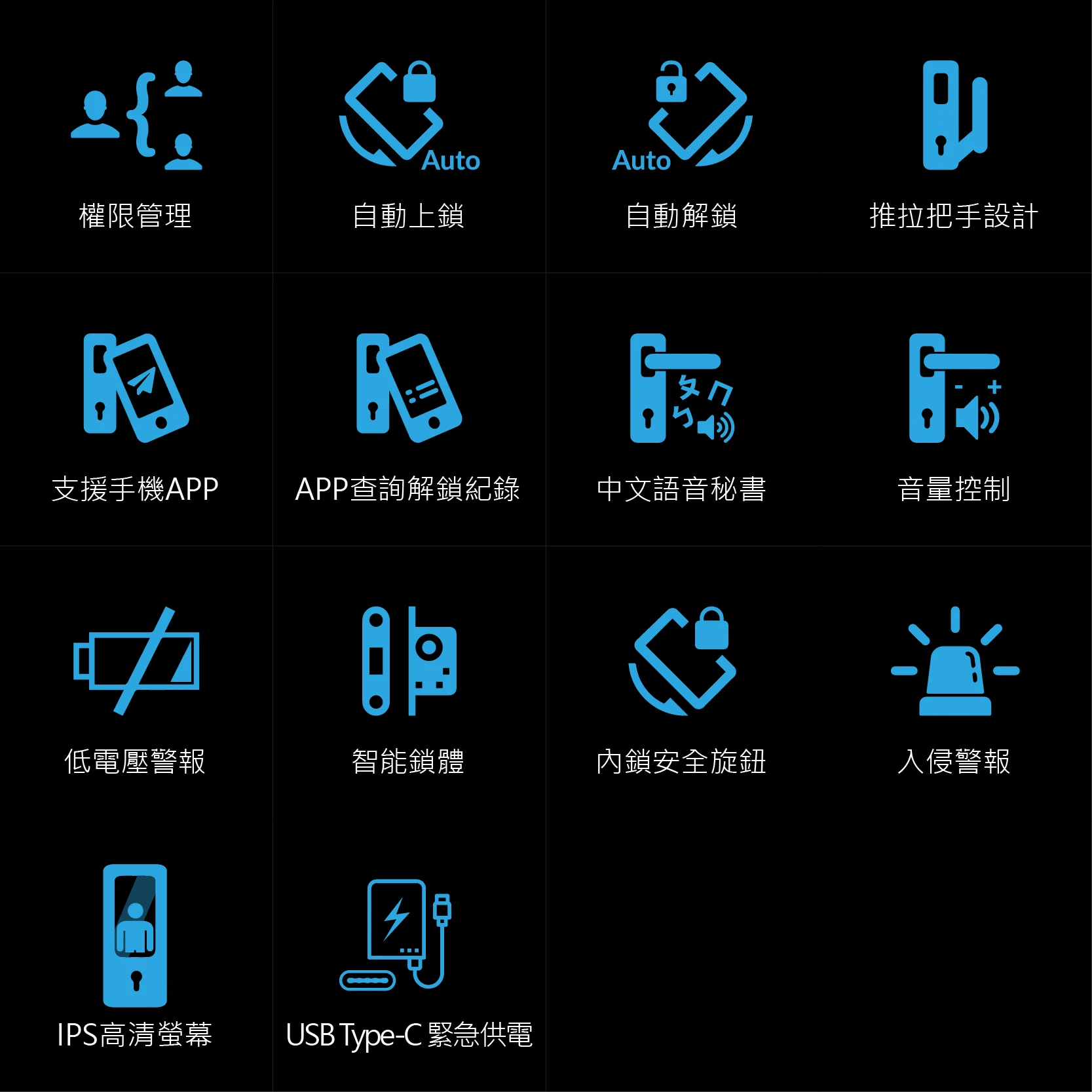 VOC E303 Mate 產品圖片 3