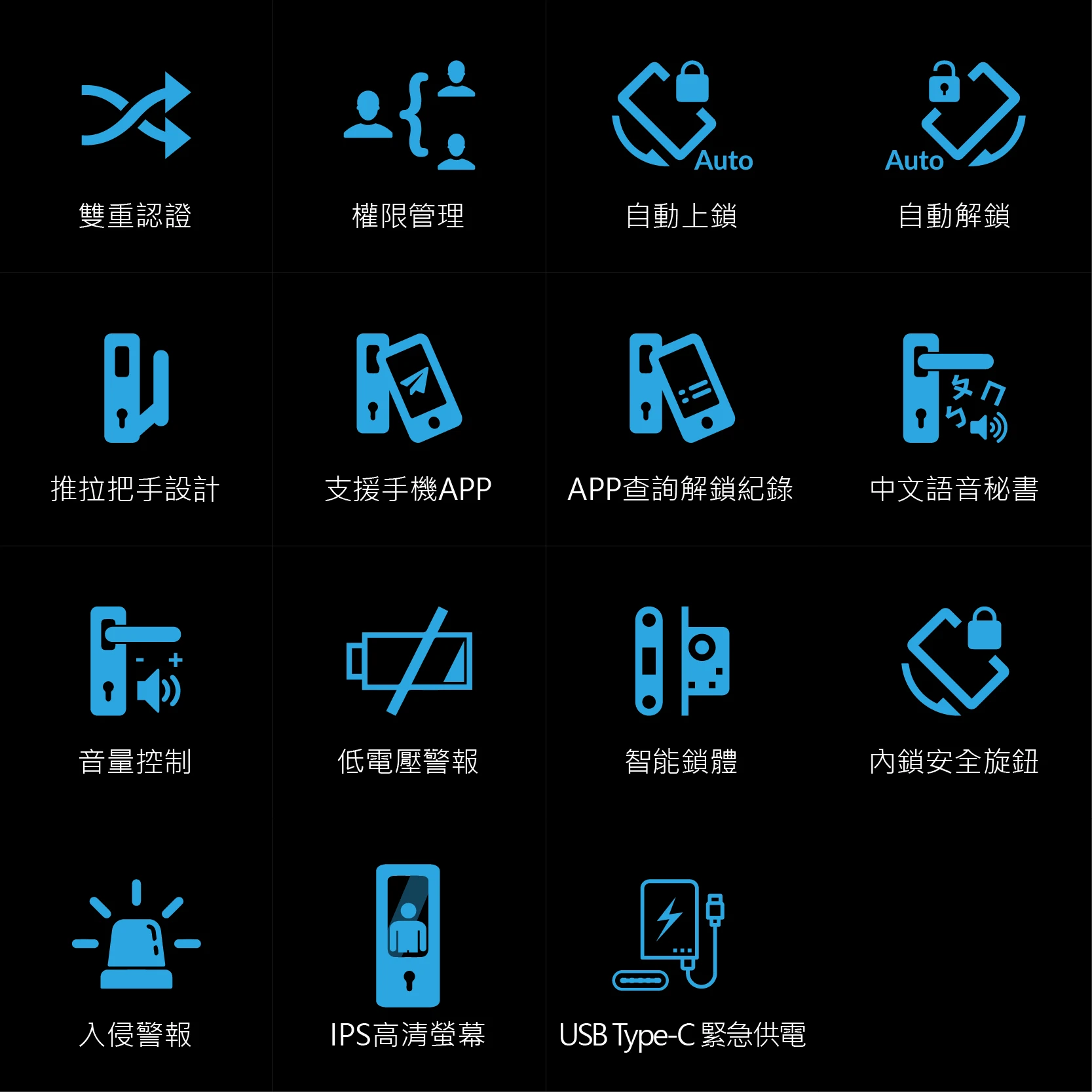 VOC P606 Ultra 產品圖片 3