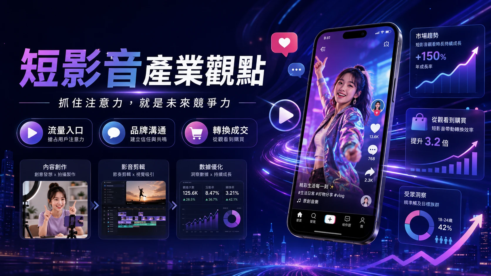 內容正在重新定義品牌競爭力