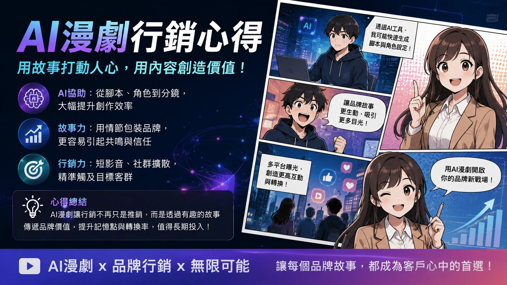 讓品牌內容更有記憶點